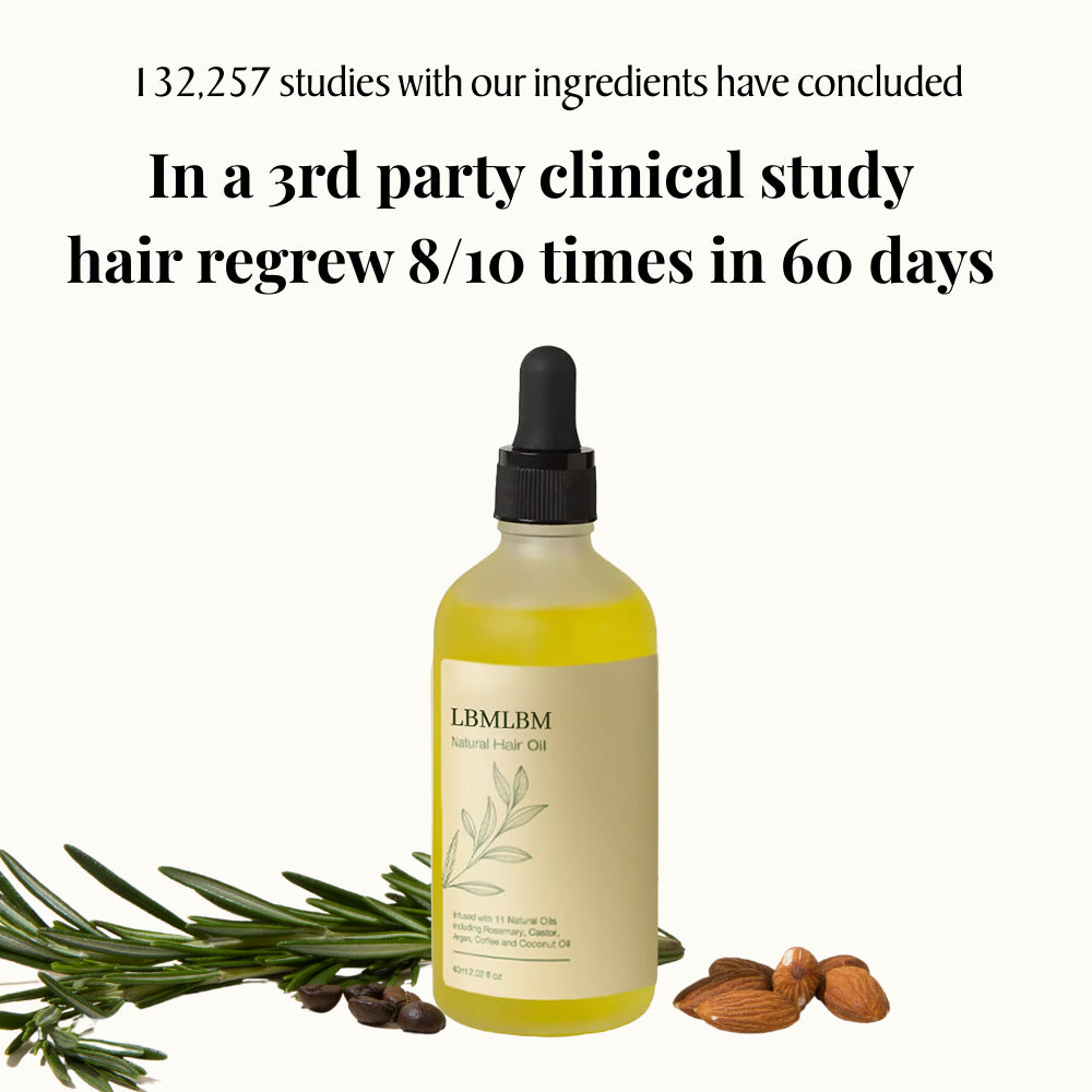 𝑶𝒇𝒇𝒊𝒄𝒊𝒂𝒍 𝑺𝒕𝒐𝒓𝒆 | LBMLBM® Ultra-Fast Growth Oil for Thinning Hair