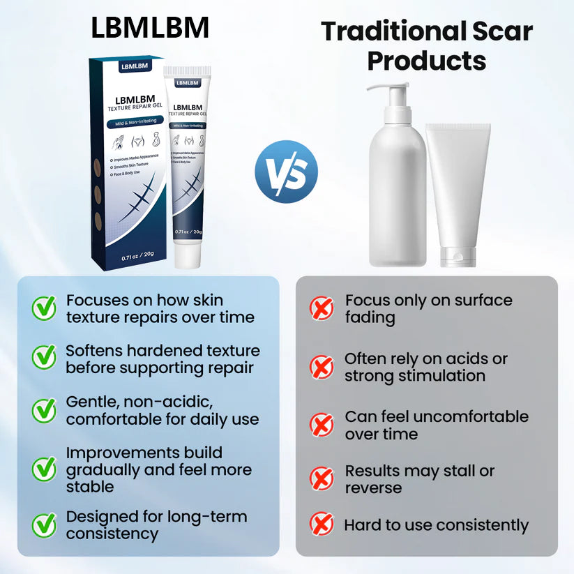 𝑶𝒇𝒇𝒊𝒄𝒊𝒂𝒍 𝑺𝒕𝒐𝒓𝒆 | LBMLBM® Texture Repair Gel — Say Goodbye to Stubborn Scars & Uneven Texture in 4 Weeks