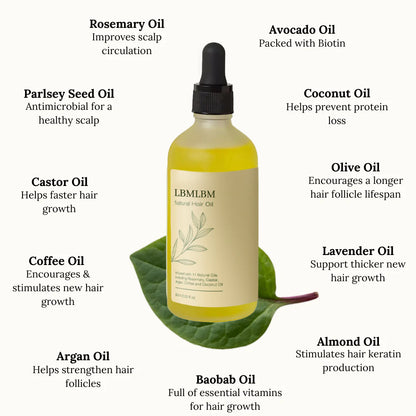 𝑶𝒇𝒇𝒊𝒄𝒊𝒂𝒍 𝑺𝒕𝒐𝒓𝒆 | LBMLBM® Ultra-Fast Growth Oil for Thinning Hair