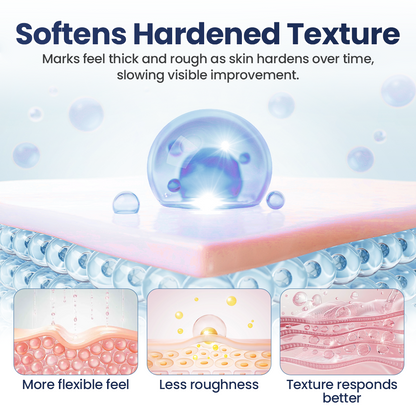 𝑶𝒇𝒇𝒊𝒄𝒊𝒂𝒍 𝑺𝒕𝒐𝒓𝒆 | LBMLBM® Texture Repair Gel — Say Goodbye to Stubborn Scars & Uneven Texture in 4 Weeks