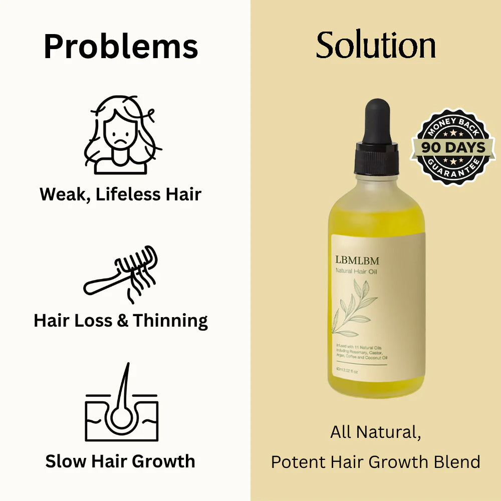 𝑶𝒇𝒇𝒊𝒄𝒊𝒂𝒍 𝑺𝒕𝒐𝒓𝒆 | LBMLBM® Ultra-Fast Growth Oil for Thinning Hair