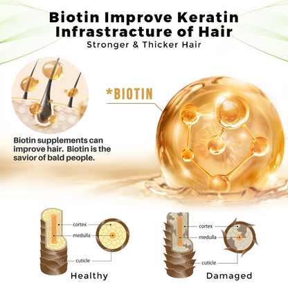 ⚡50% OFF⚡LBMLBM® Jamaican Black Castor Oil For Hair Growth & Eyebrow Nourishment